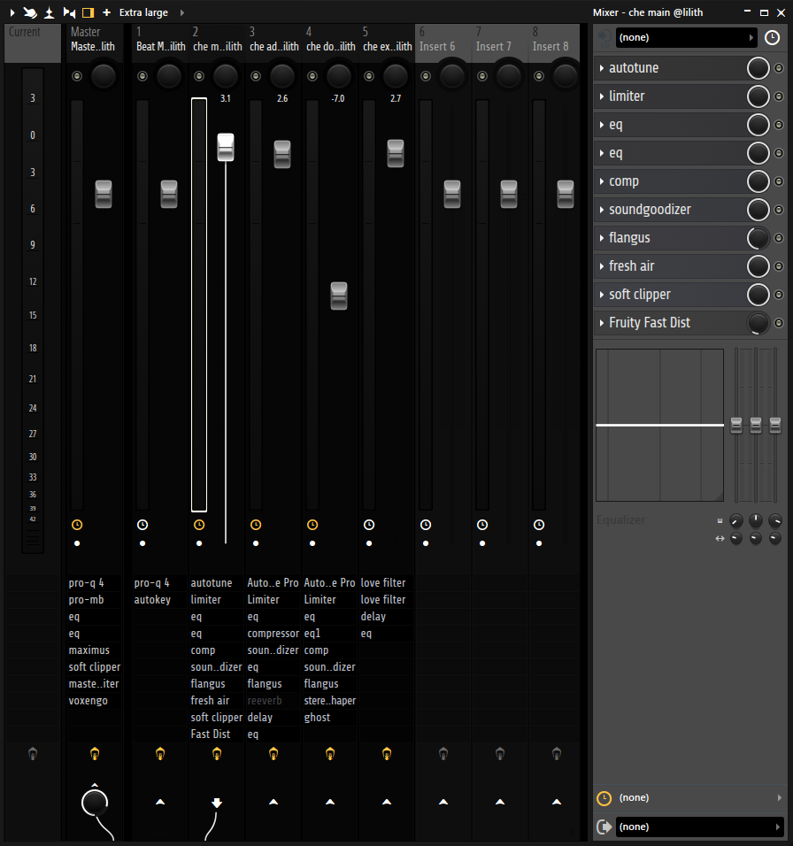 Lilith's Che Bundle (Remade FLPs, Templates, Presets, + More)