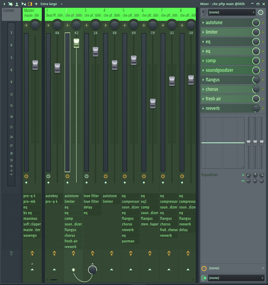 Che Pose for the Pic (lilith flp, template, main, adlibs, masters, and theme)