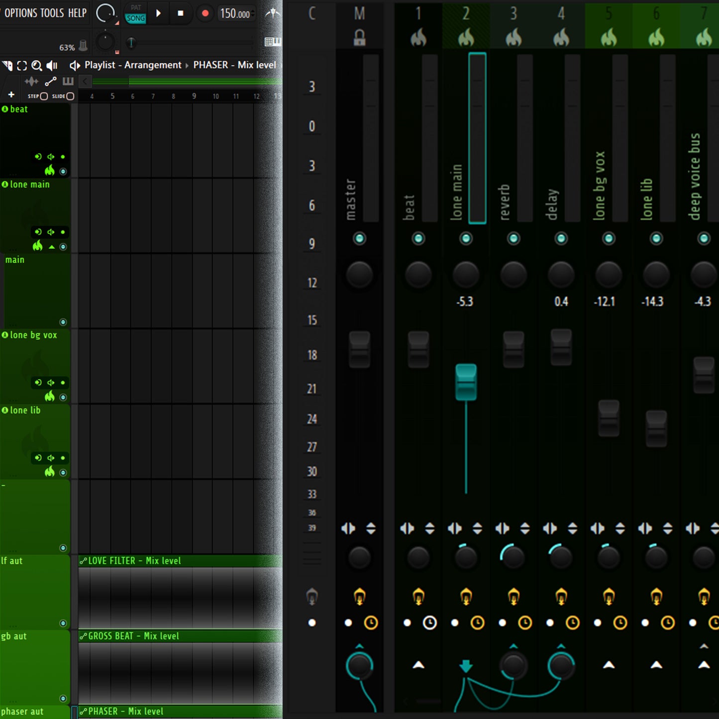 Destroy Lonely (Remade FLP, Template, and The Best Stock Master Preset)