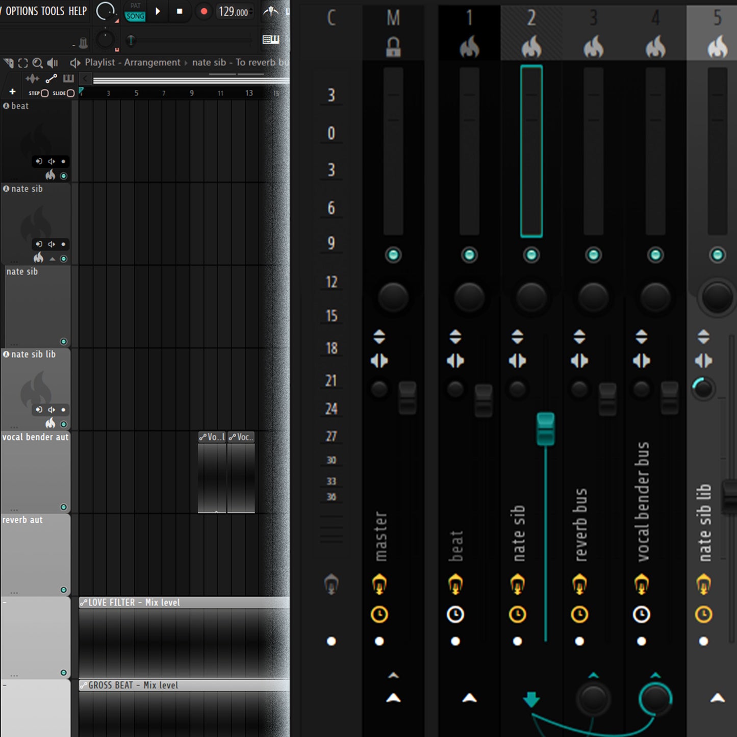 nate sib (Remade FLP, Template, and The Best Stock Master Preset)