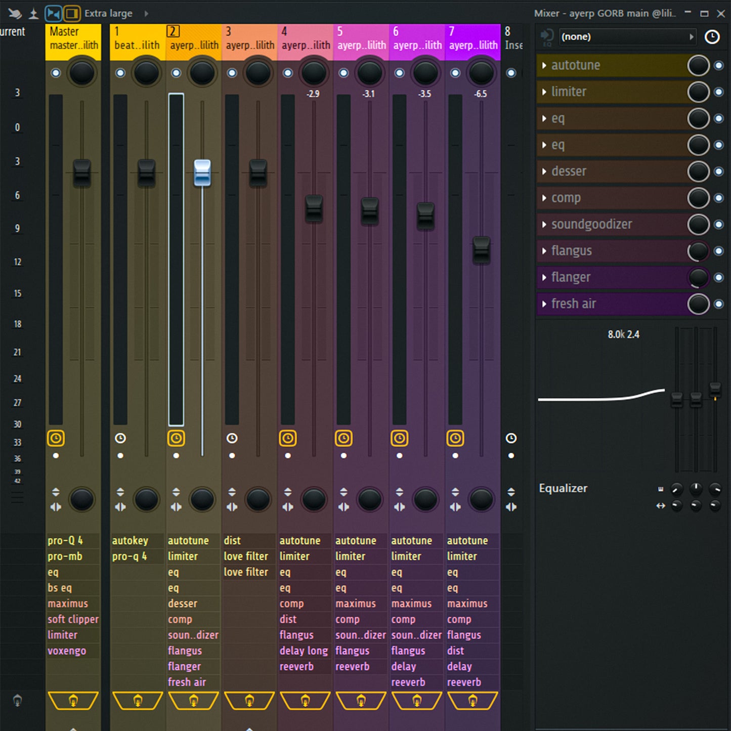 Ayerp- Gorb (lilith flp, template, main, adlibs, masters, and theme)