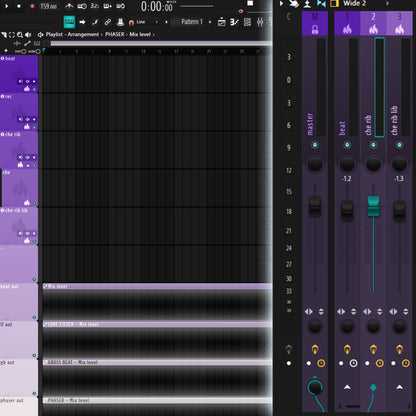 Che - RIB (Remade FLP, Template, and The Best Stock Master Preset)