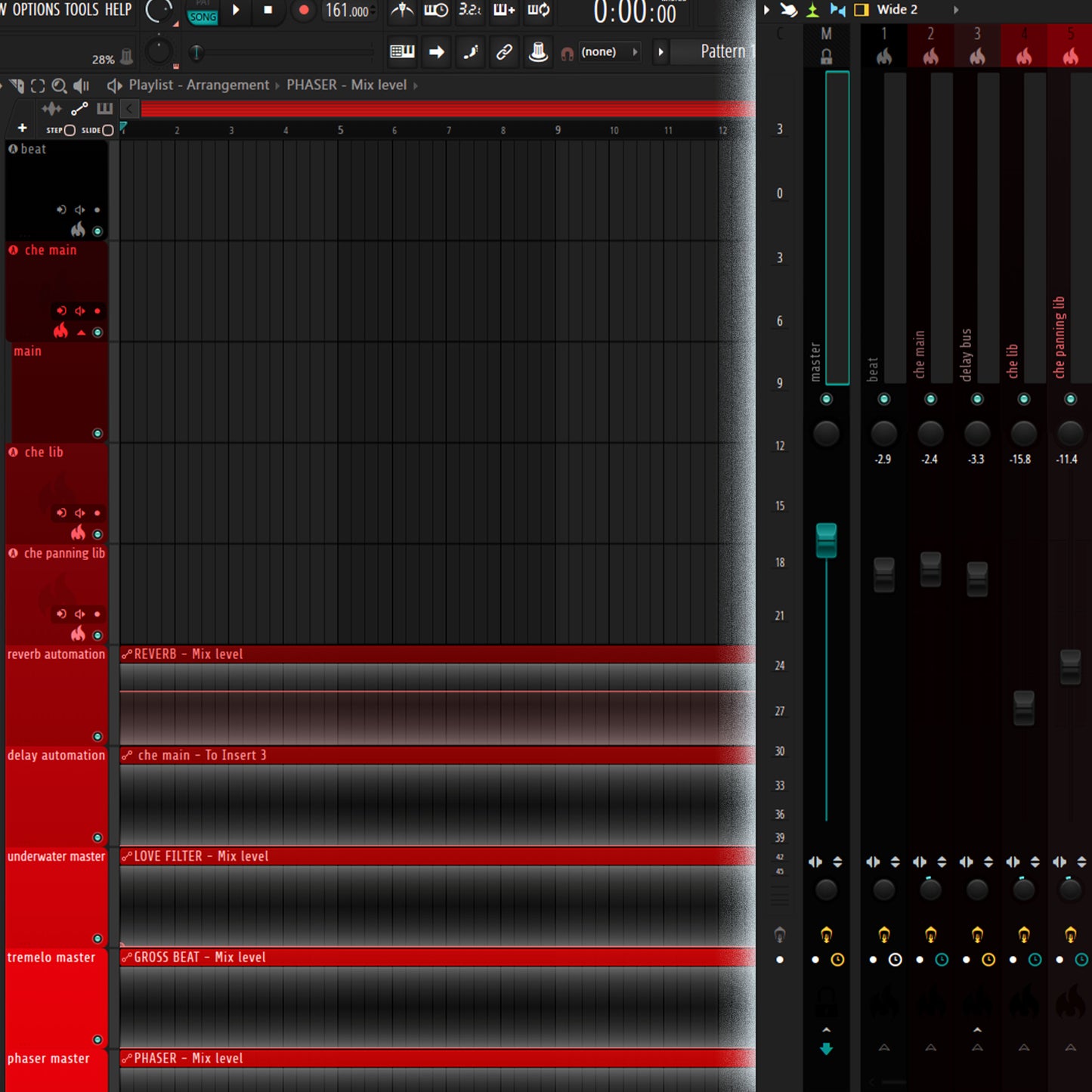 Che - encore (Remade FLP, Template, and The Best Stock Master Preset)