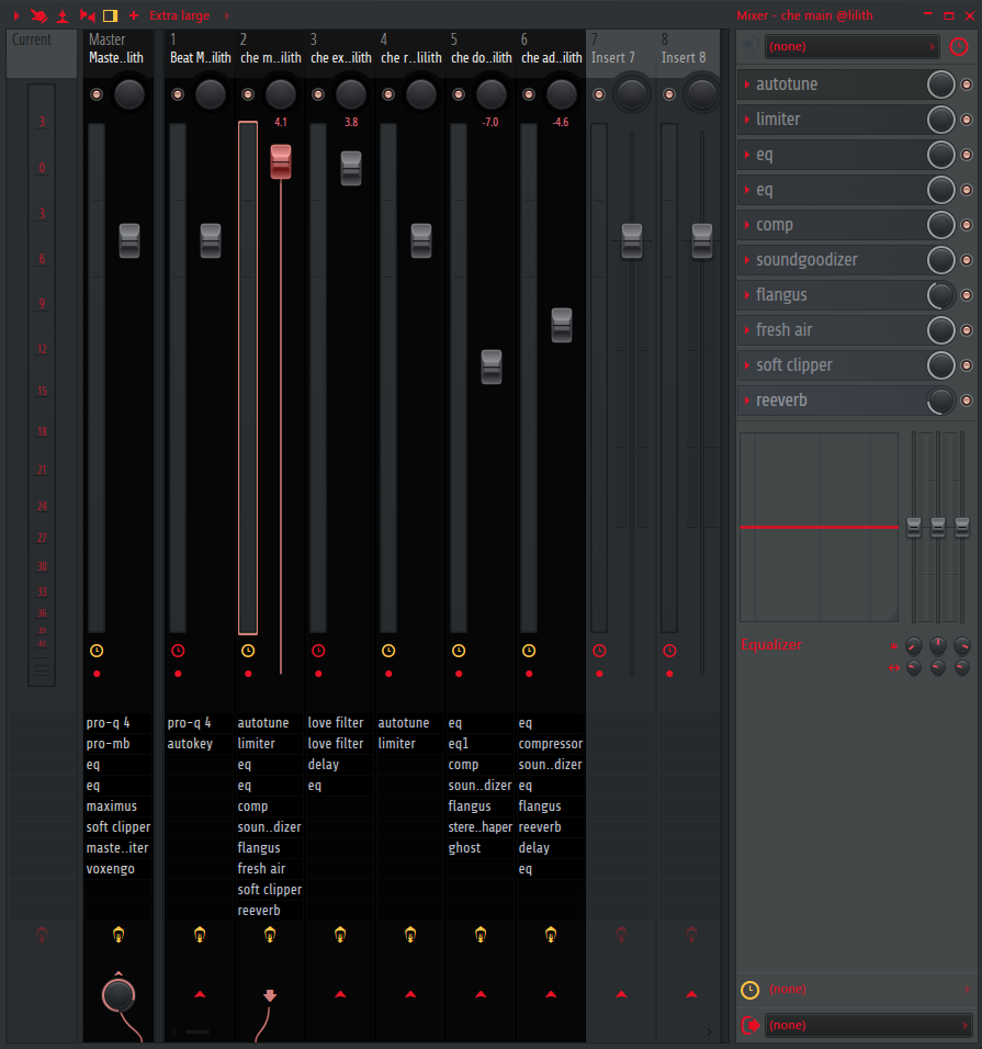 Lilith's Che Bundle (Remade FLPs, Templates, Presets, + More)