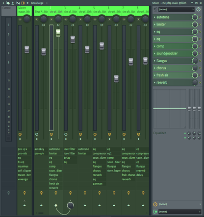 Lilith's Che Bundle (Remade FLPs, Templates, Presets, + More)