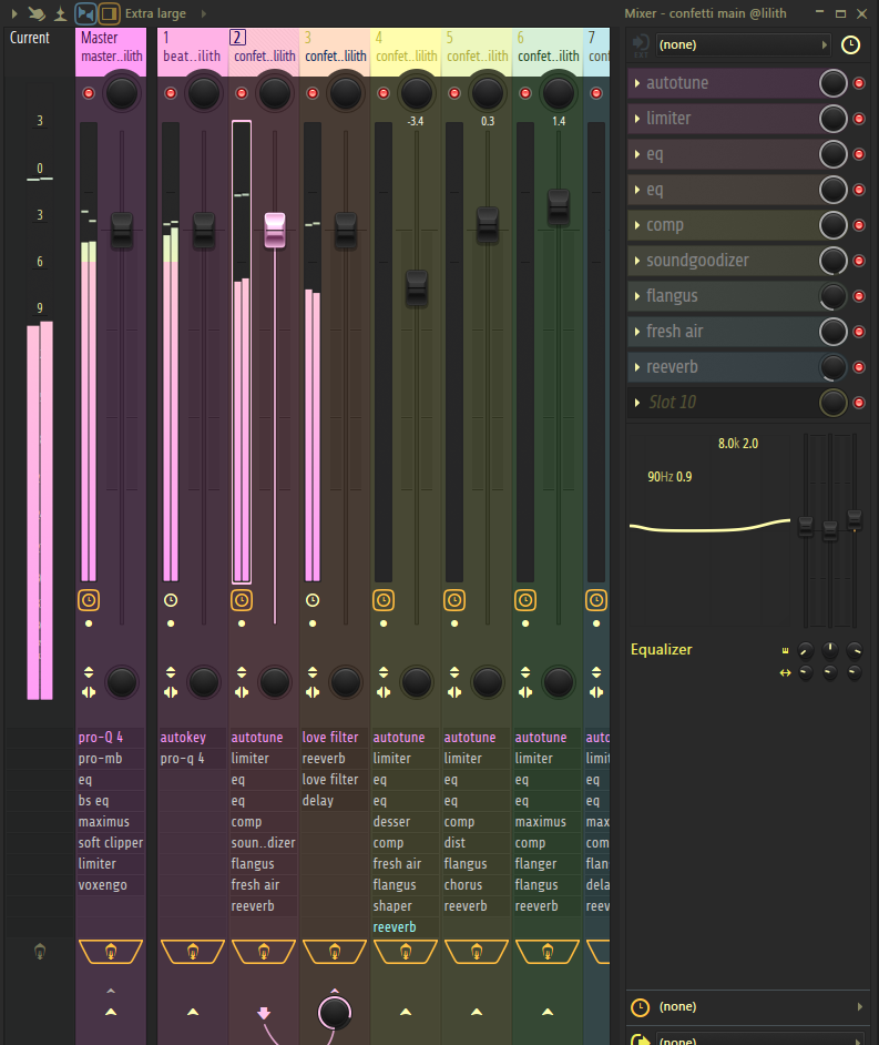 Confetti- Army Style (lilith flp, template, main, adlibs, layer, masters, and theme)