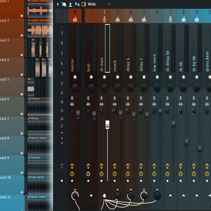 DC The Don (Remade FLP, Template, and The Best Stock Master Preset)