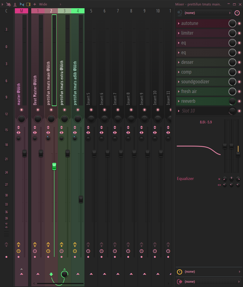 Prettifun- Moon and The Stars(lilith flp, template, main, layer, masters, and theme)