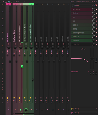 Prettifun- Moon and The Stars(lilith flp, template, main, layer, masters, and theme)