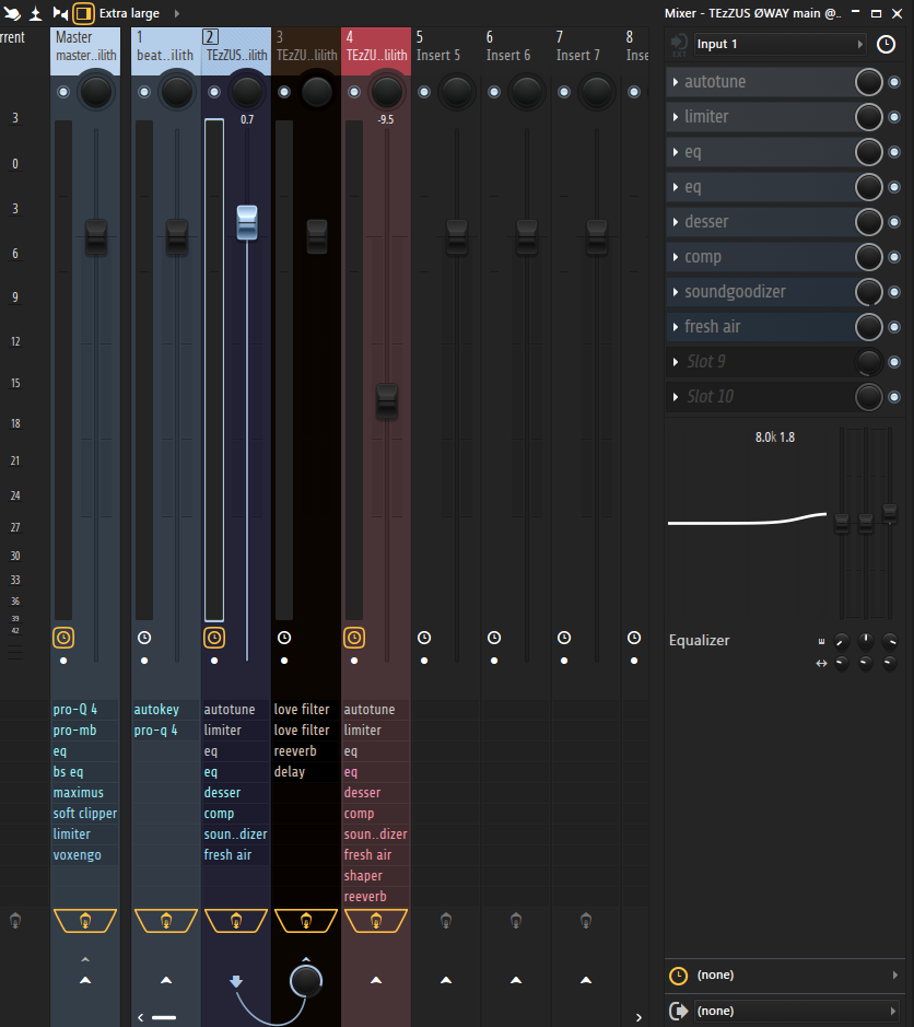 Tezzus- Outro(lilith flp, template, main, layer/adlib, masters, and theme)