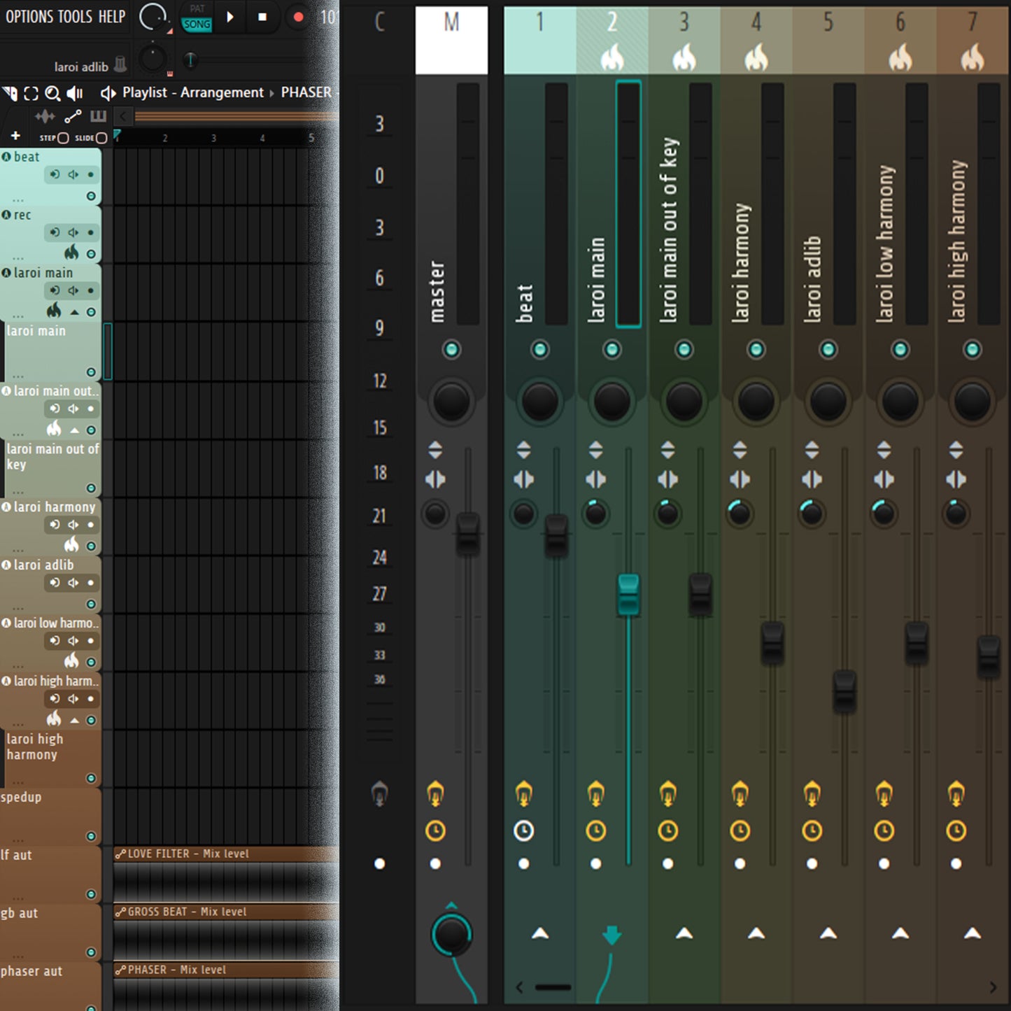 The Kid LAROI (Remade FLP, Template, and The Best Stock Master Preset)
