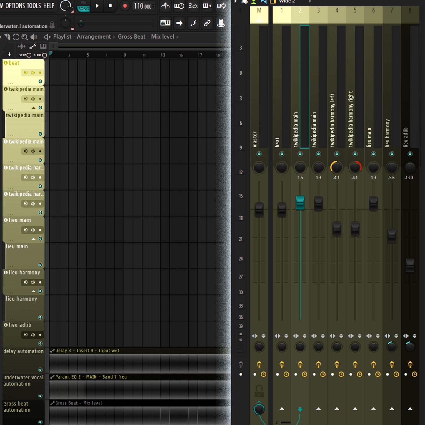 twikipedia & lieu (Remade FLP, Template, and The Best Stock Master Preset)
