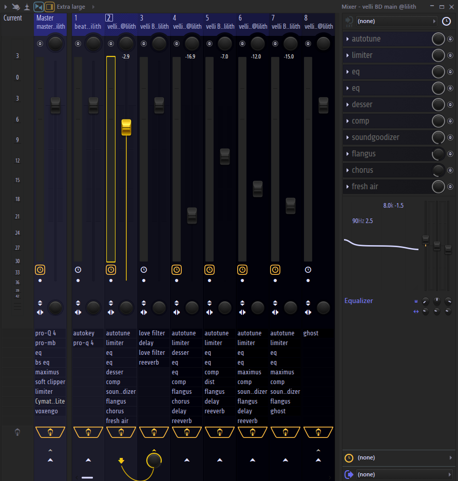 Velli- we major (lilith flp, template, main, adlibs, layer, masters, and theme)