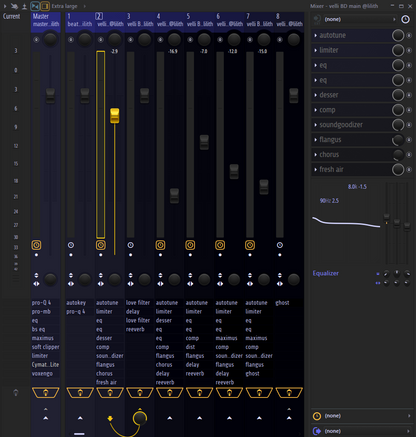 Velli- we major (lilith flp, template, main, adlibs, layer, masters, and theme)